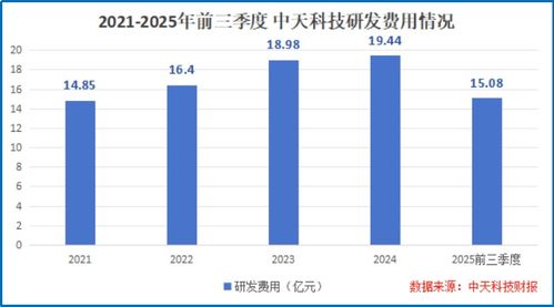 沖破壁壘，連接未來 海纜巨頭以技術(shù)實(shí)力贏取全球信任