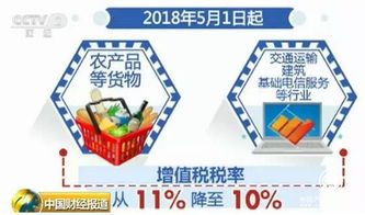5月勞務服務新規來襲，你的錢袋子或將迎來重大利好！