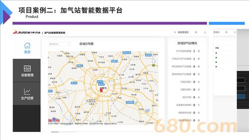 軟件開發與網絡技術服務 構建數字未來的雙引擎